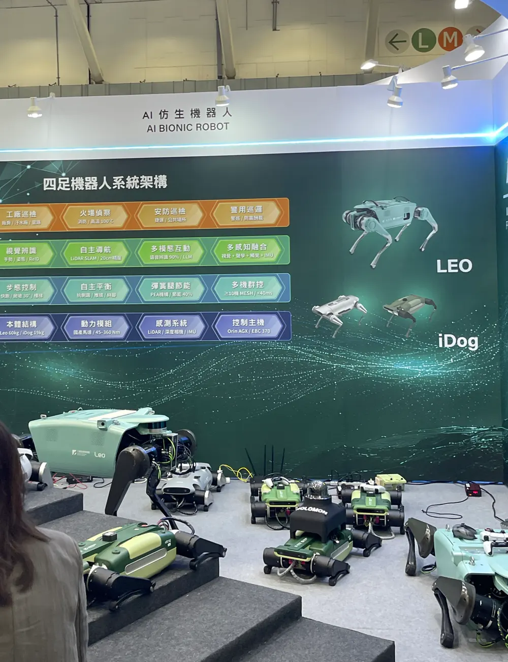 A quadruped system architecture board showing the LEO and iDog robot dogs, with several robot dogs displayed below