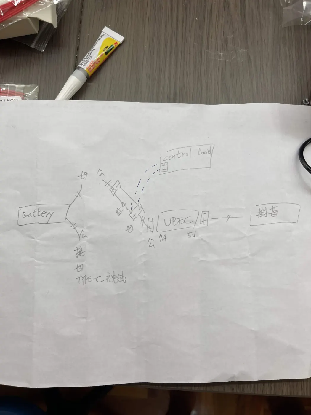 A hand-drawn power diagram: the battery goes through a Y splitter to the control board, another branch goes through a 7A UBEC down to 5V for the Raspberry Pi, plus a USB-C charging cable